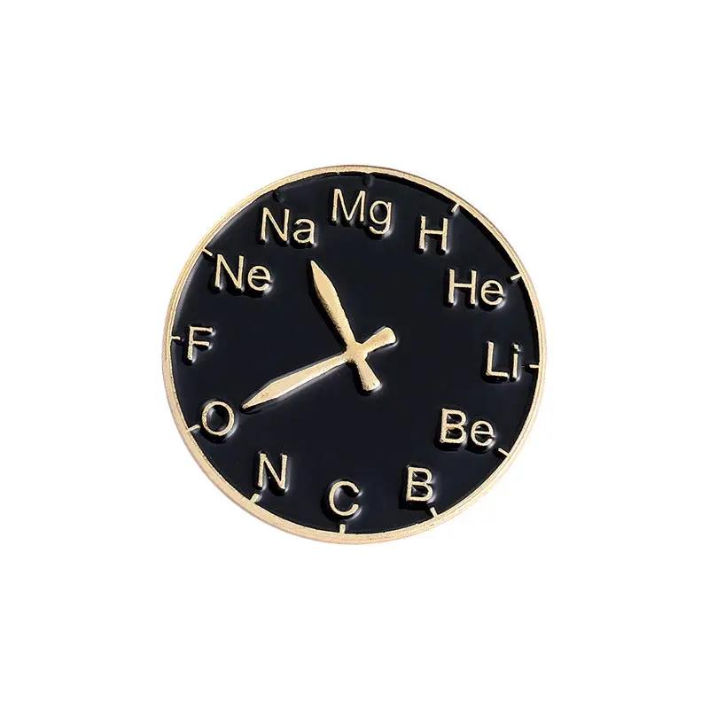 Math And Science Funny Pins MyHobbyQ8